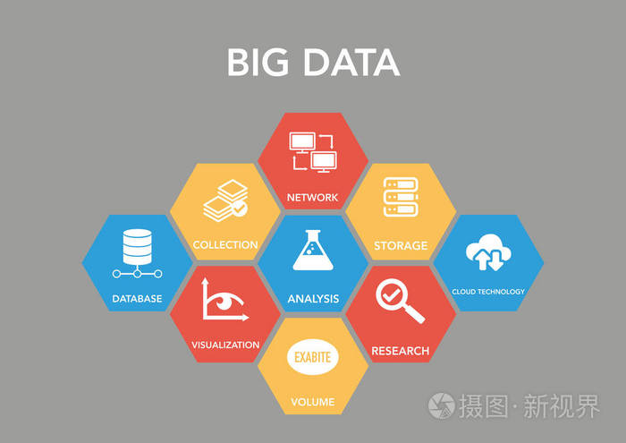 大数据图标 可视化数据服务的窗口与桥梁