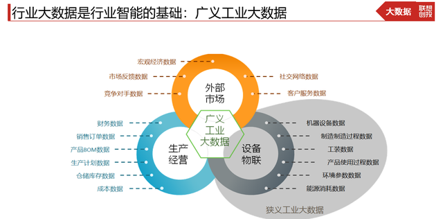 人工智能未来将与行业深度融合，无处不在——专访联想创投贺志强
